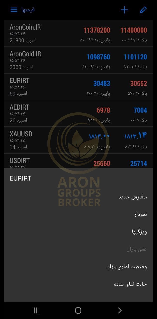 آموزش نحوه اضافه کردن و استفاده از اسیلاتور RSI در متاتریدر نسخه همراه و دسکتاپ