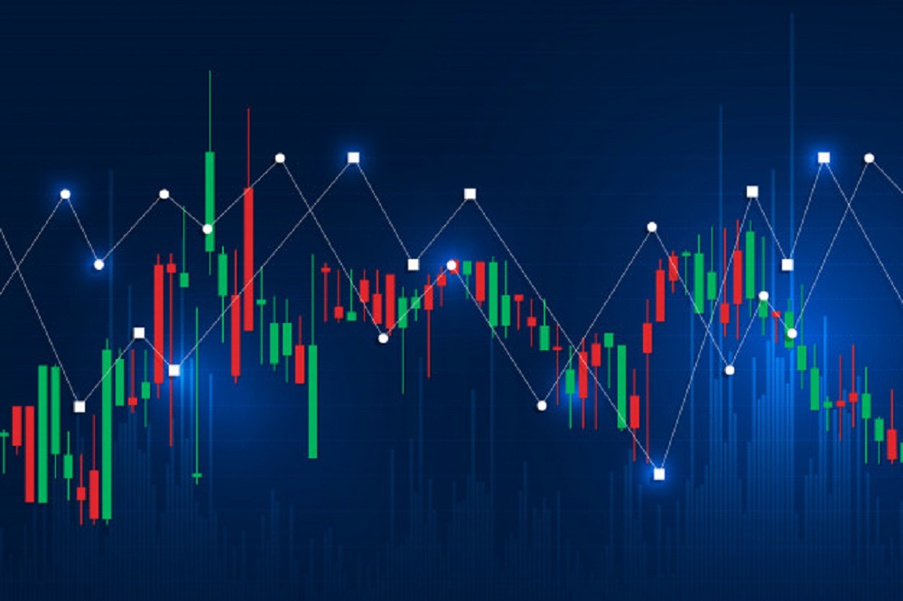 پرسودترین استراتژی فارکس
