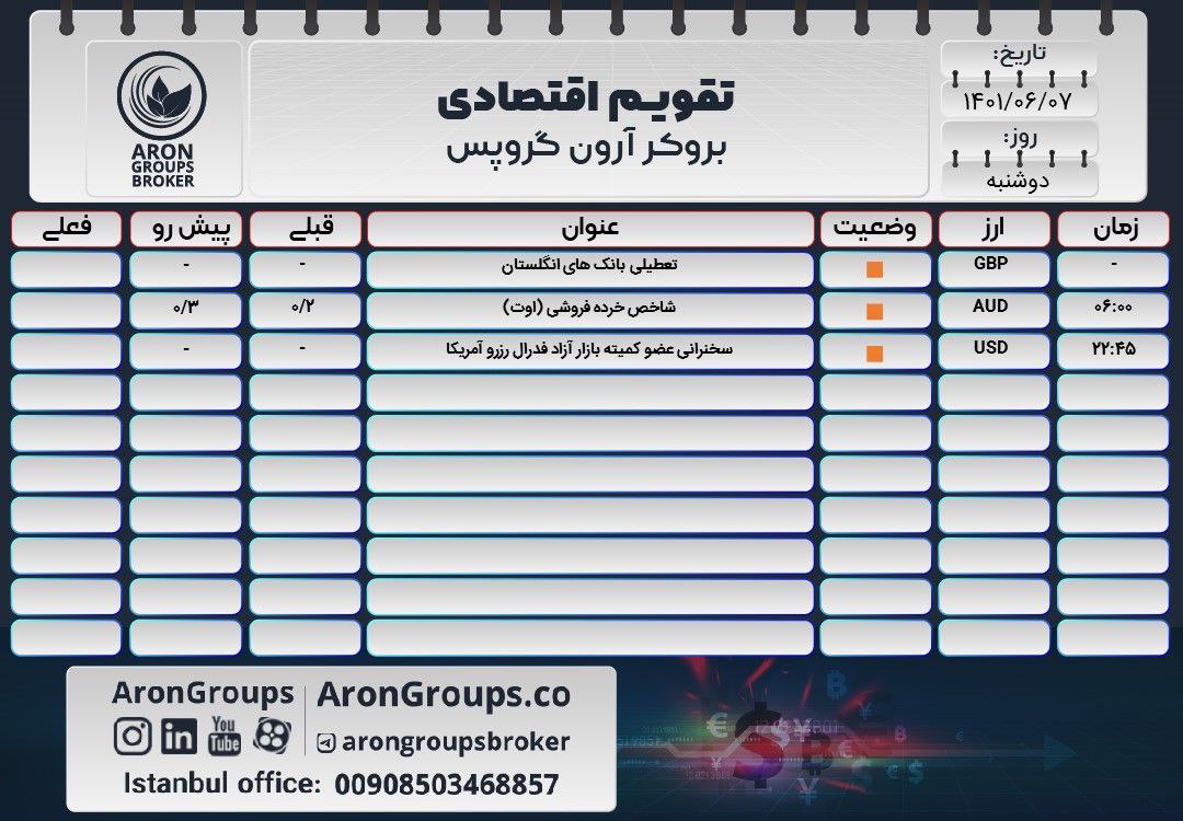 تقویم اقتصادی دوشنبه 7 شهریور ماه 1401