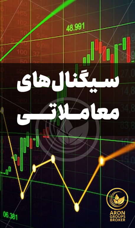 قوانین بازار فارکس