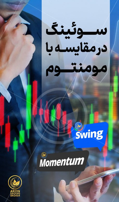 اندیکاتور مومنتوم