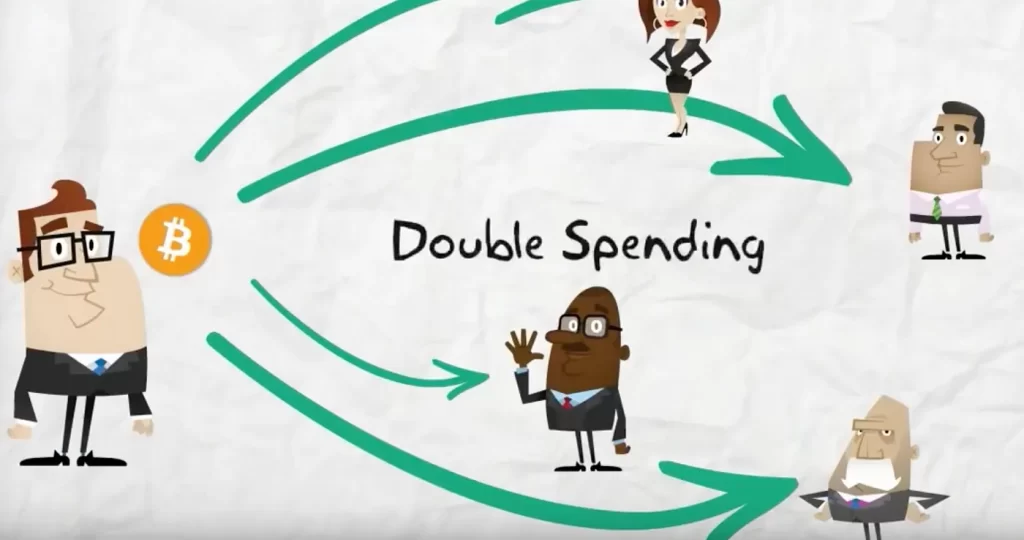 Double Spending
