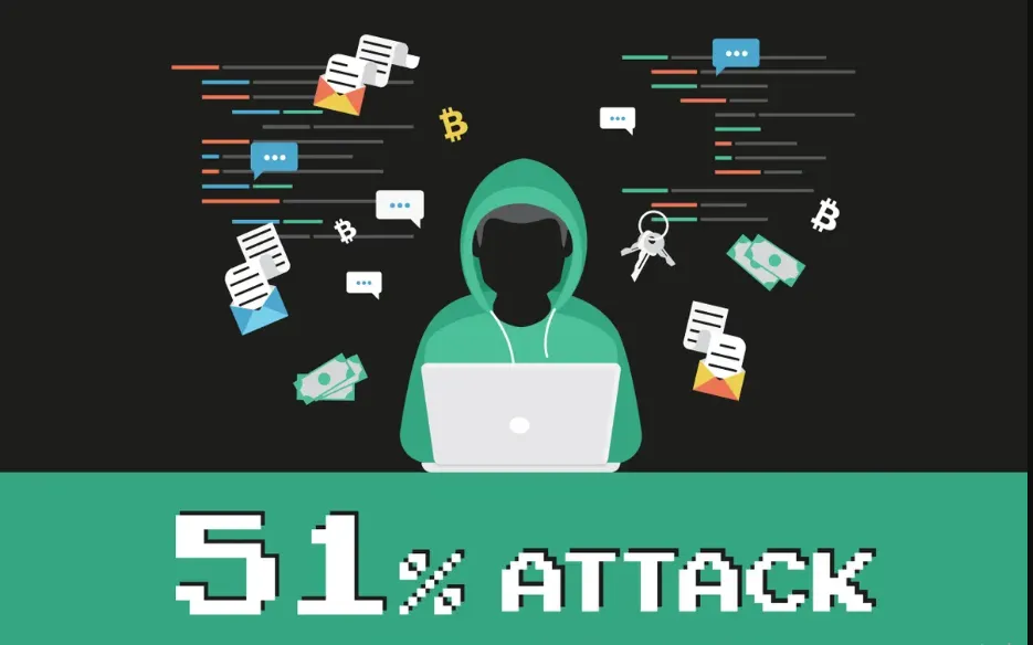 51-attack-protection