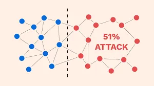 51-attack-protection